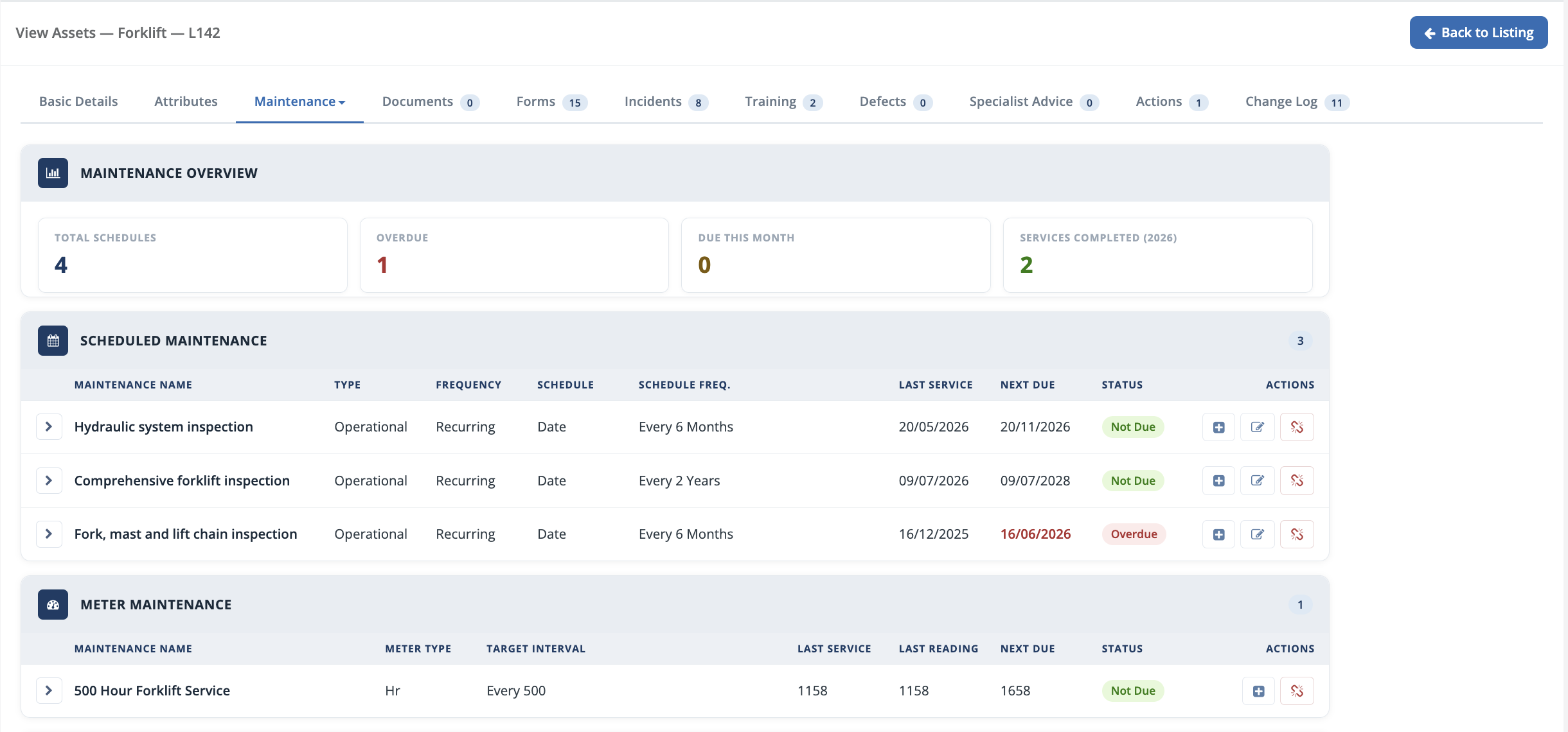 Forklift maintenance overview with date and meter based schedules